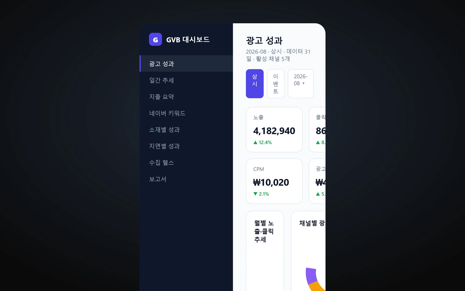 모바일 대시보드 (데모 데이터)